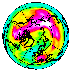 Ozone Field of 15 February 2005