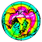 Ozone Field of 19 February 2005