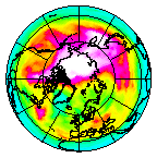 Ozone Field of 28 February 2005