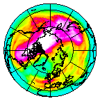 Ozone Field of 02 March 2005