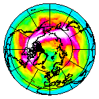 Ozone Field of 04 February 2008