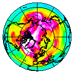 Ozone Field of 09 March 2008