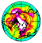 Ozone Field of 23 March 2008