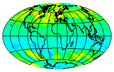 Ozone Field of 14 July 2008