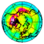 Ozone Field of 30 November 2009
