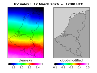 UV index map at last available cloud-data